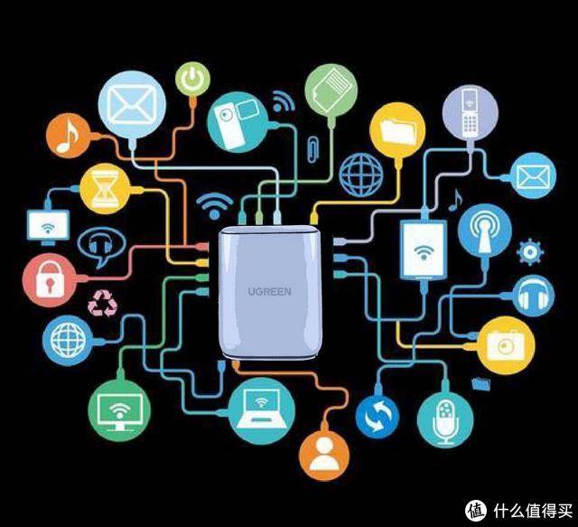 UGREEN绿联-更专业更安心的数码品牌 UGREEN绿联-更专业更安心的数码品牌