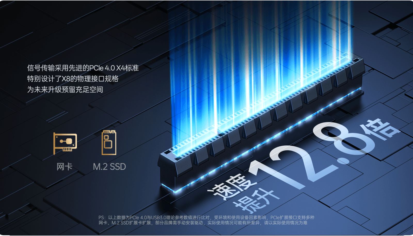 PCIe4.0接口